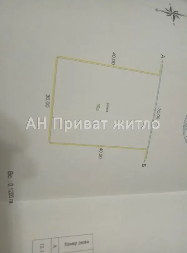 Продам земельну ділянку під будівництво в Щербанях | Приват житло