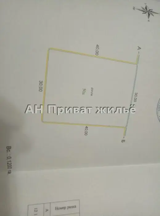 Продам земельну ділянку під будівництво в Щербанях | Приват житло