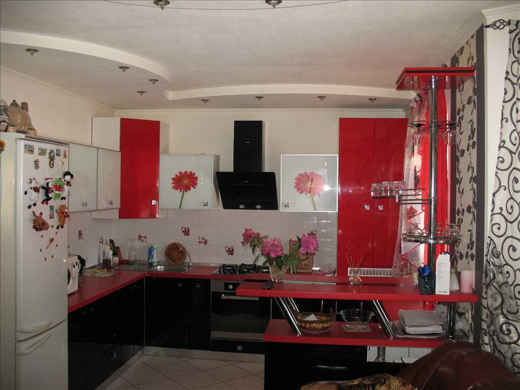 Продажа недвижимости. Полтава. | Приват житло