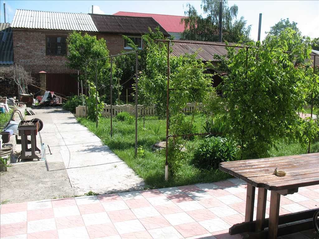 Продажа недвижимости. Полтава. | Приват житло