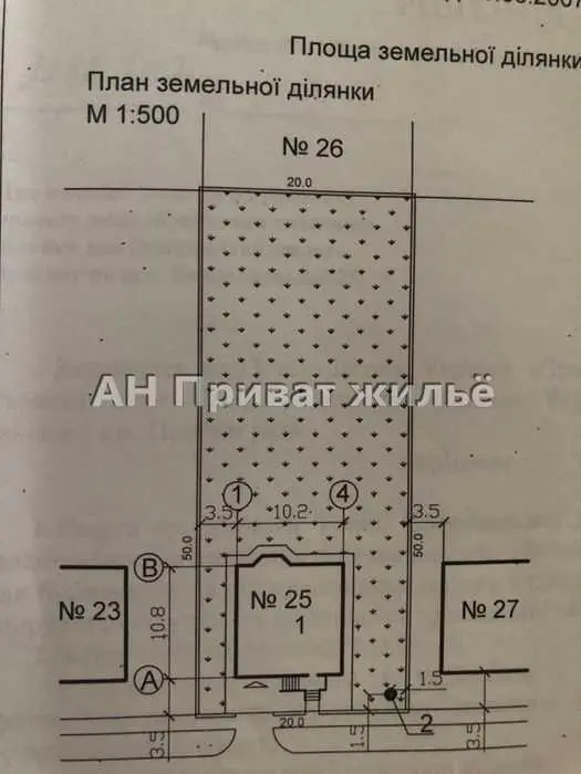 Земельна ділянка для індивідуального будівництва поряд з річкою Коломак | Приват житло
