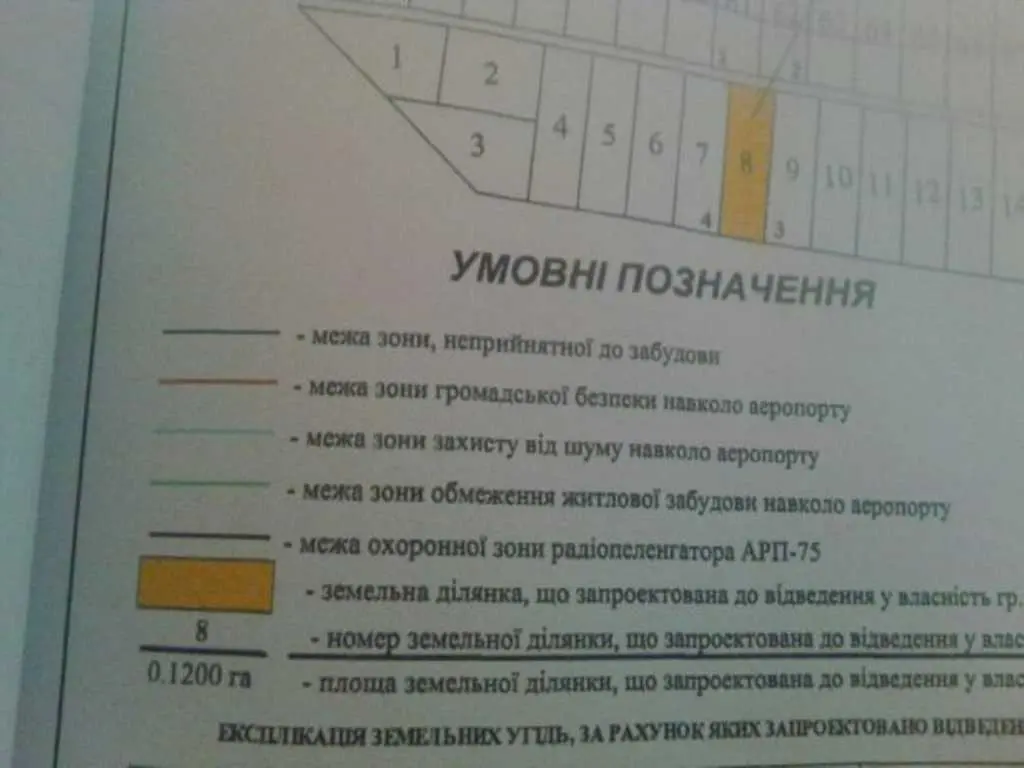 Земельна ділянка під садівництво | Приват житло
