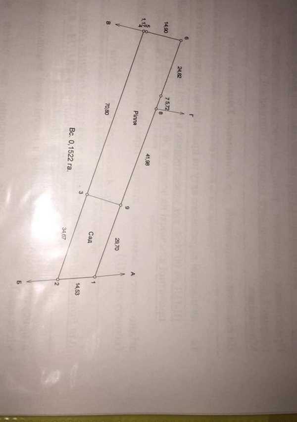 Участок 15 соток в Супруновке! | Приват житло