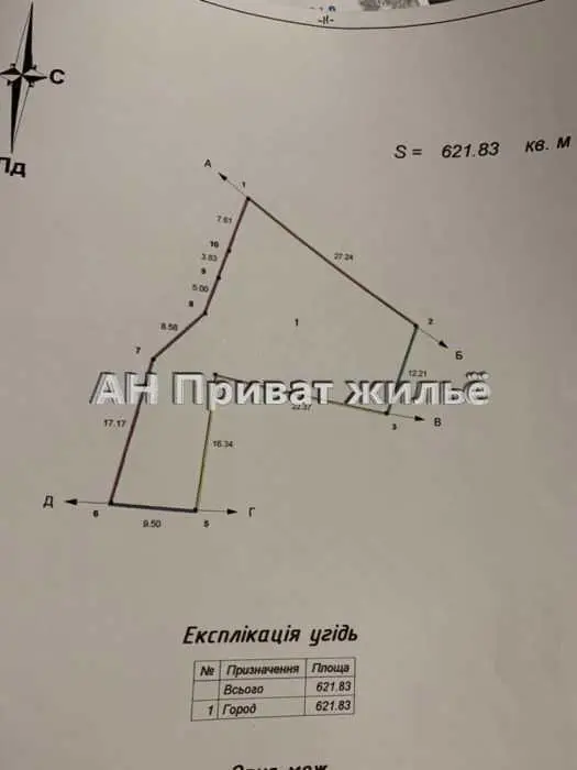 Земельна ділянка в Полтаві | Приват житло