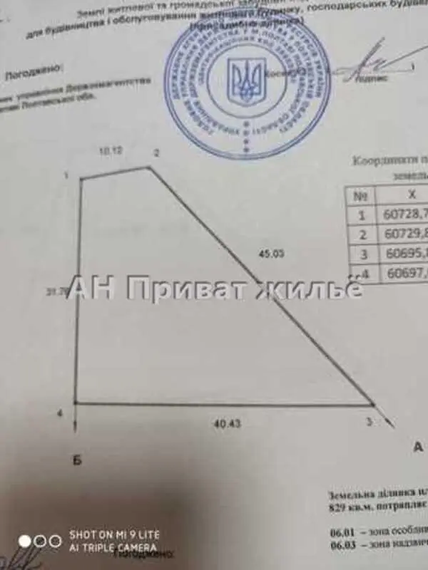 Ділянка для будівництва в межах міста Полтава | Приват житло