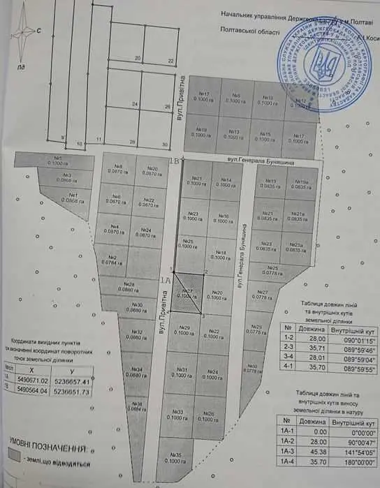 Ділянка під будівництво будинку на Вакуленцях | Приват житло