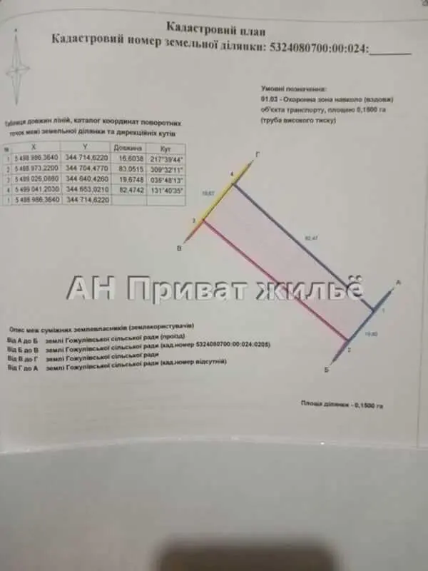 Ділянка в Гожулах | Приват житло