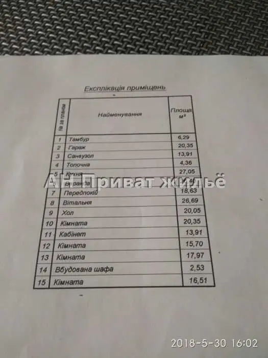 Будинок у Великому Тростянці | Приват житло