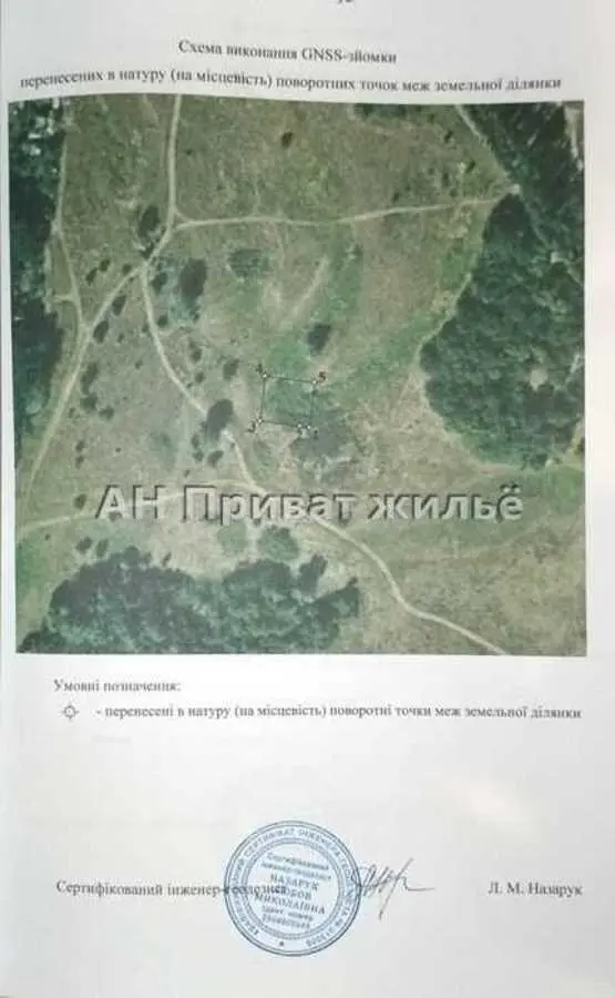 Дачный участок в Нижних Млынах. | Приват житло
