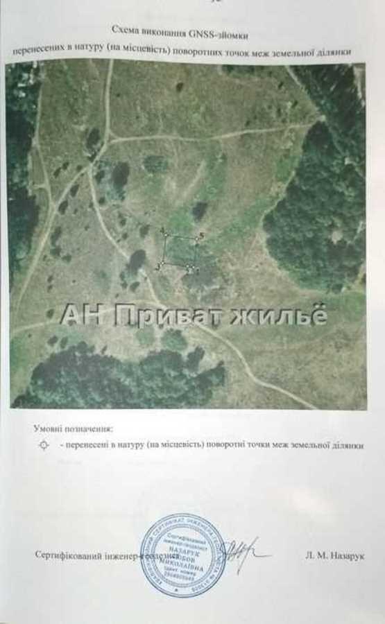 Дачный участок в Нижних Млынах. | Приват житло