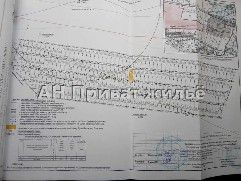 Земельна ділянка в Полтавському районі | Приват житло
