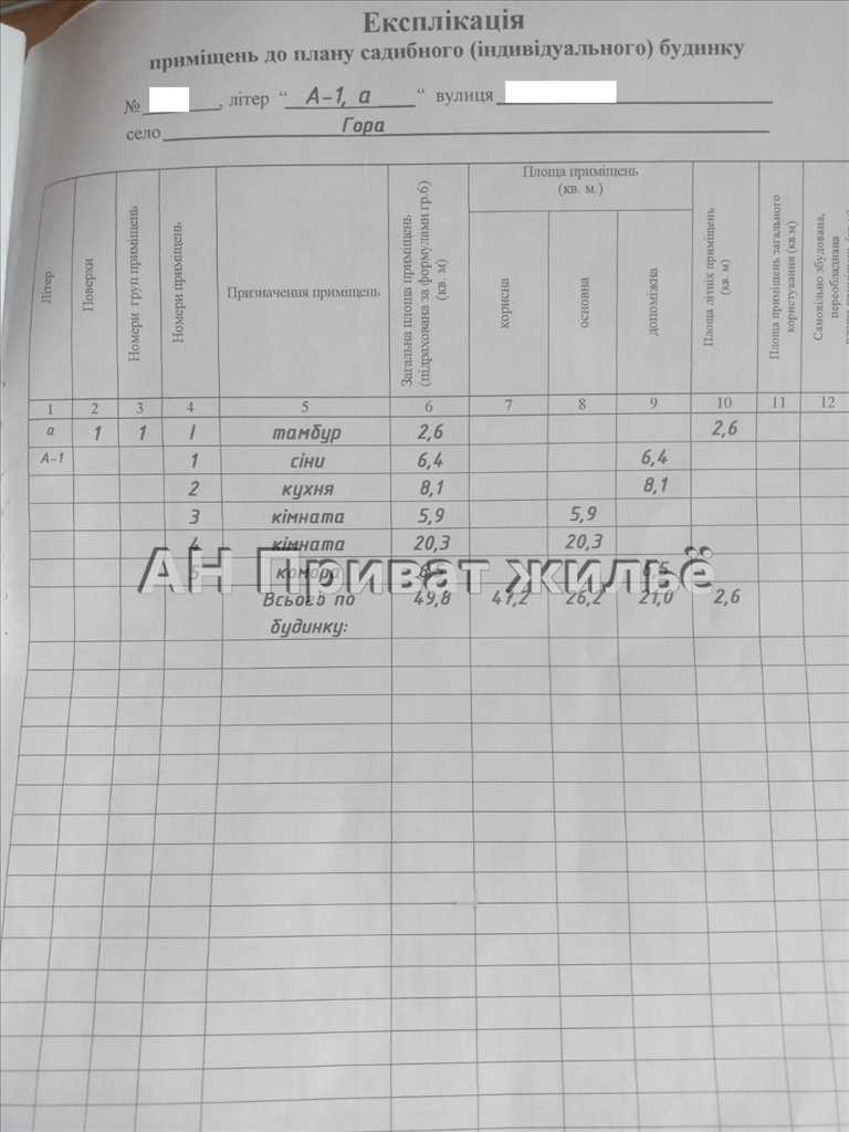 Гарний житловий будинок у с. Гора | Приват житло