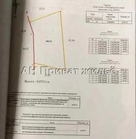 Садова ділянка за Сенегалом  | Приват житло