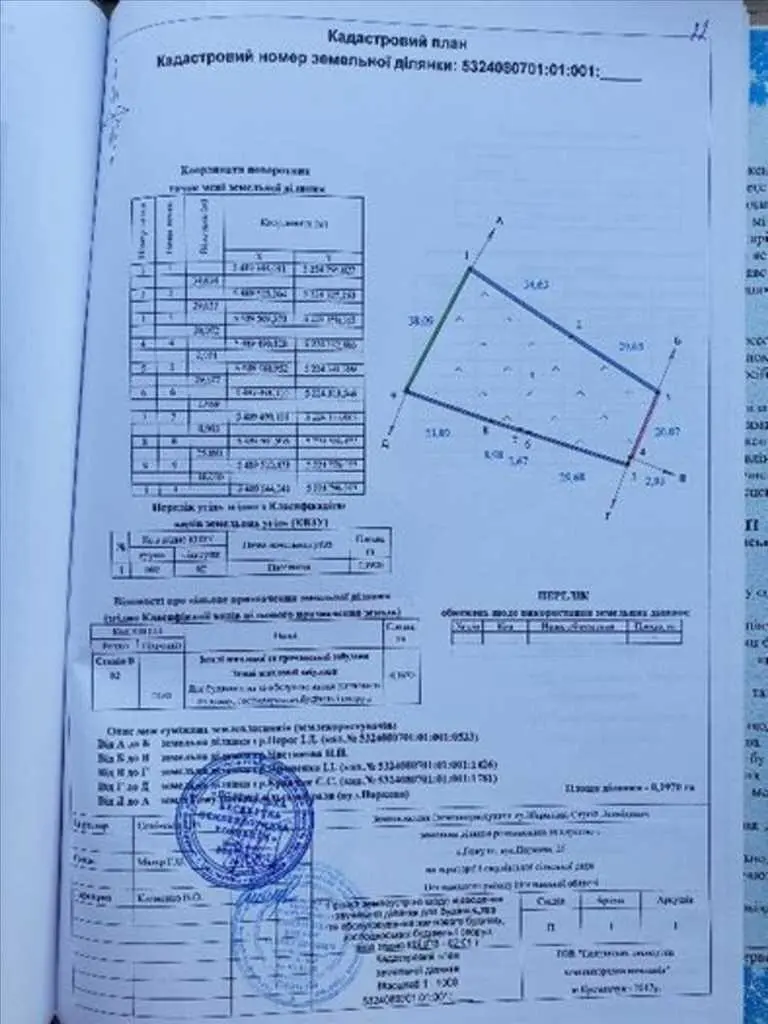 Настав час втілити свої мрії у реальність | Приват житло