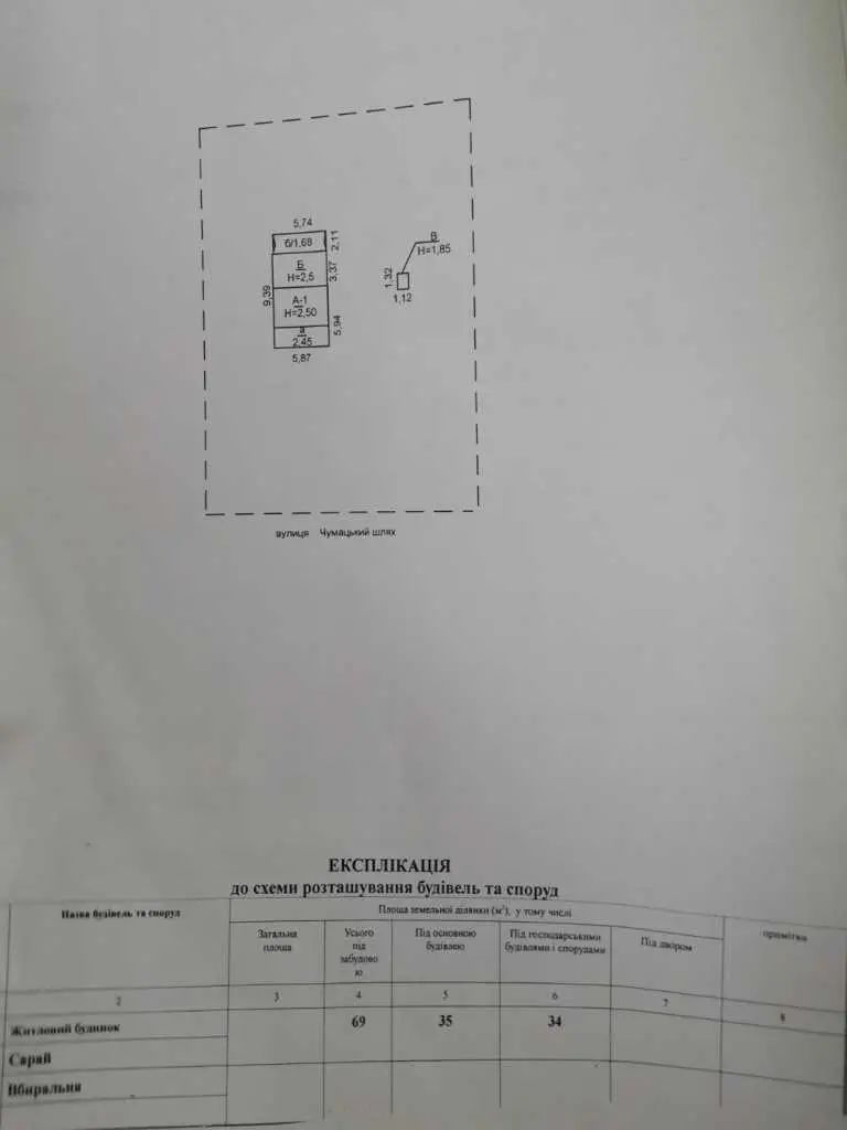 У продажу ділянка з будинком у Полтавському районі | Приват житло