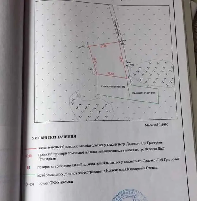 Земельна ділянка для ведення власного сільського господарства | Приват житло