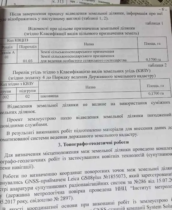 Земельна ділянка для ведення власного сільського господарства | Приват житло