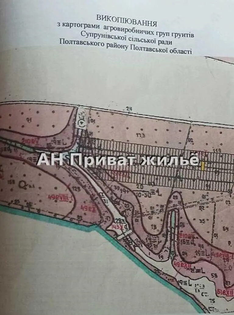 Ділянка в Супрунівці | Приват житло