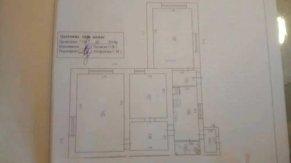 Продаж частини будинку в Центрі міста | Приват житло