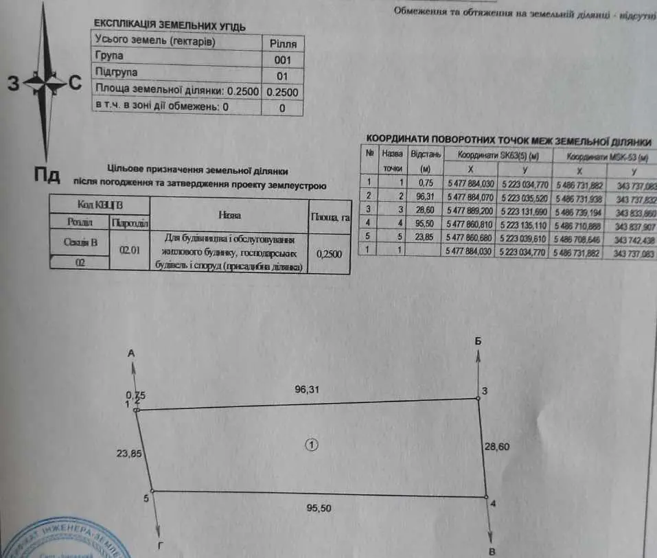 Ділянка для будівництва у с. Мачухи | Приват житло
