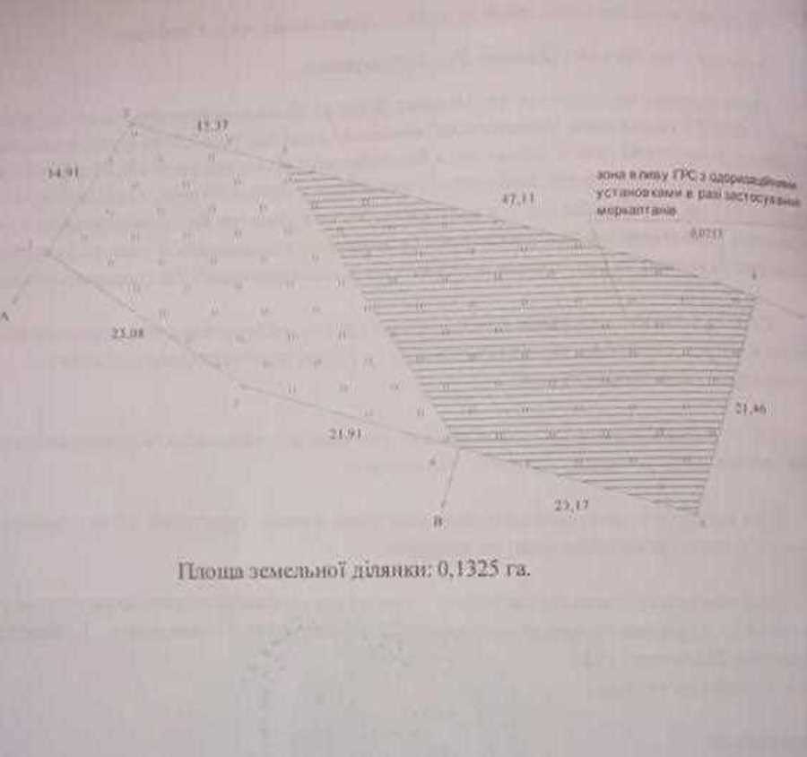 Земельна ділянка в Ковалівці | Приват житло