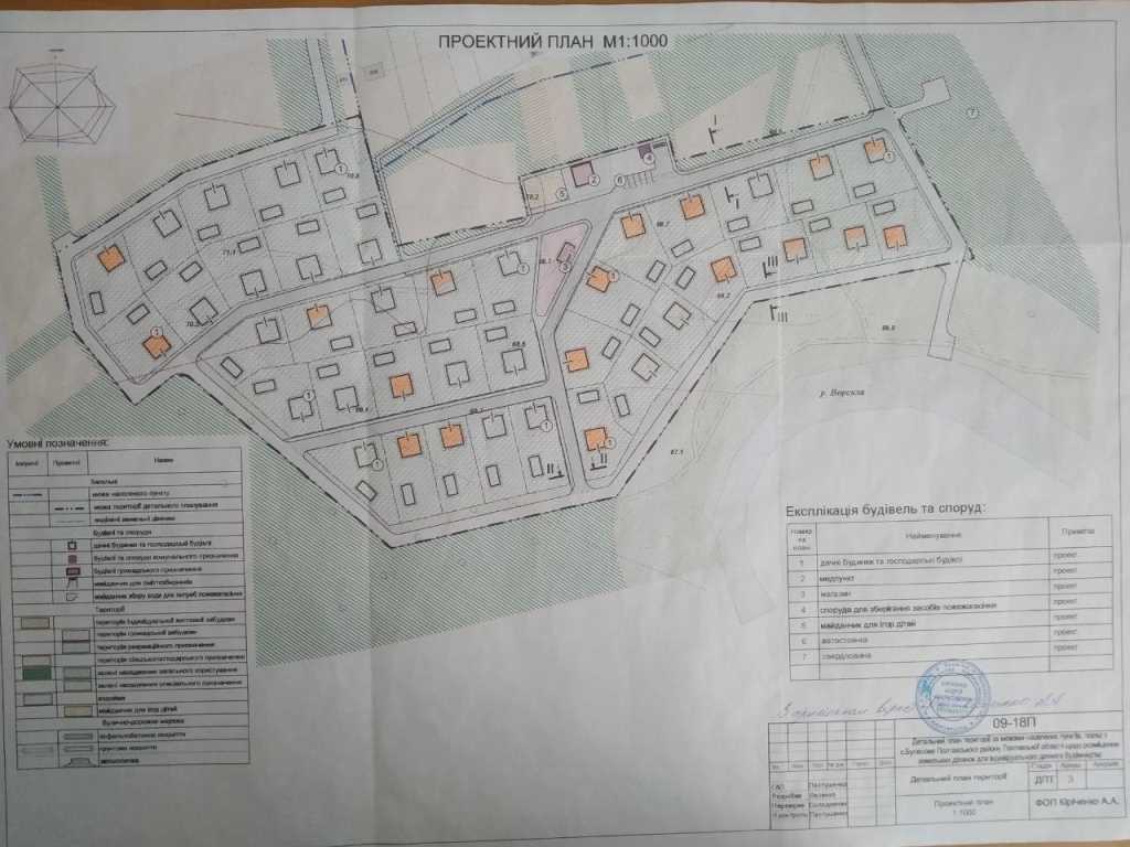 Ділянка в мальовничьому місці с. Буланово під забудову. | Приват житло