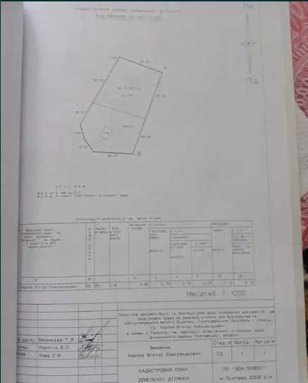 Продаж ділянки  в  с.Гавронці  | Приват житло