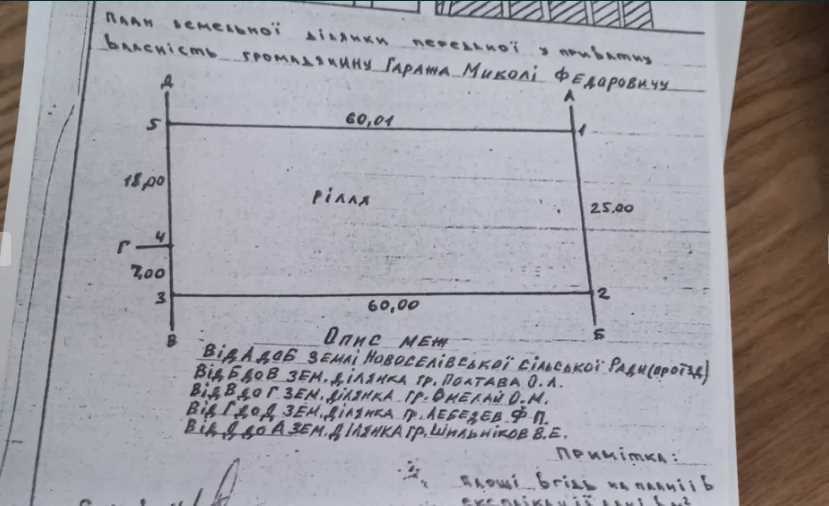Ділянка на Новоселівка | Приват житло