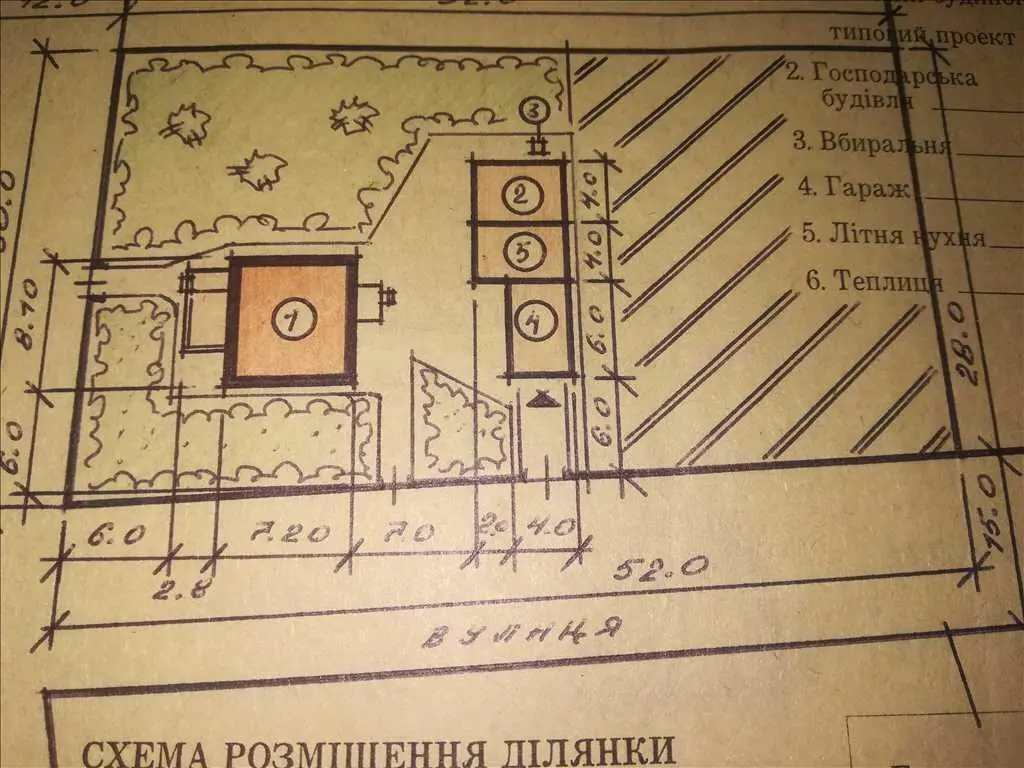 Зімельна ділянка під забудову | Приват житло