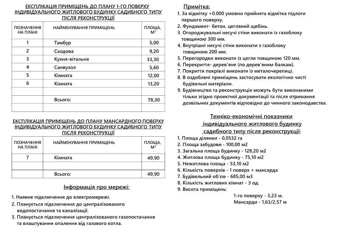 Ділянка в Ліску з розпочатим будівництвом. | Приват житло