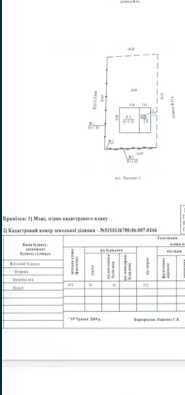 Продається будинок на Червоному Шляху | Приват житло