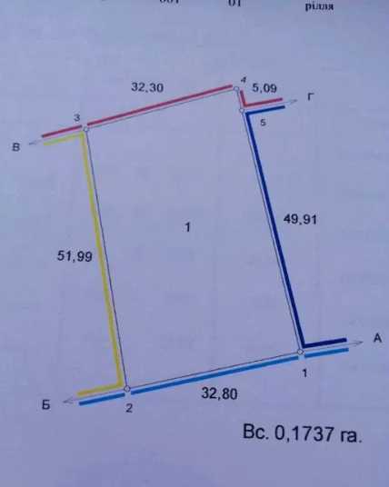 Земельна ділянка 17 соток, в с. Тахтаулове  | Приват житло