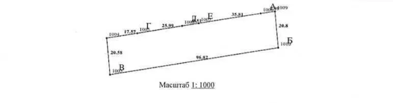 Пропонуємо Вашій увазі  земельну ділянку 20 соток у с. Гора | Приват житло