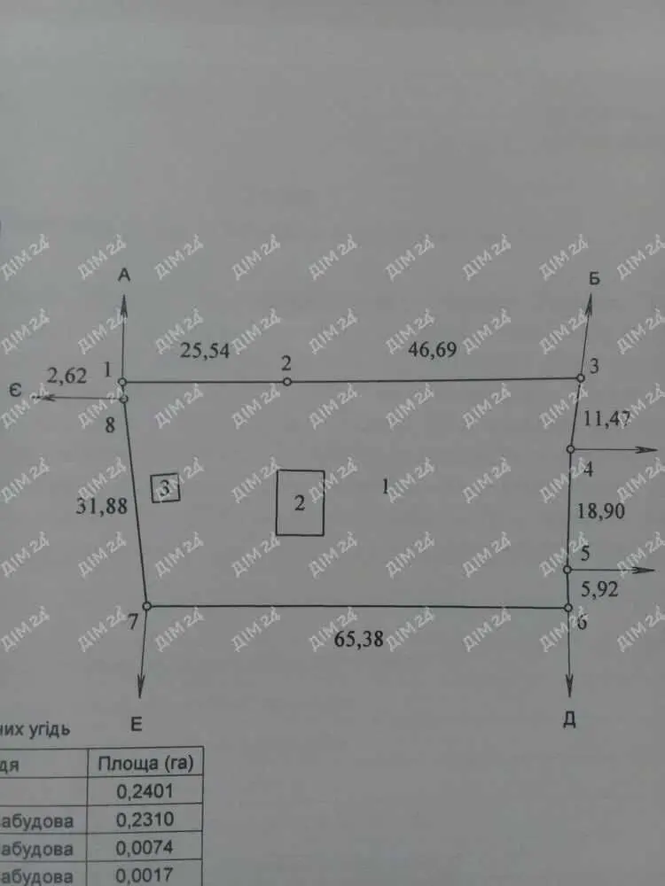 Ідеальна ділянка для будівництва в с.Гора.  | Приват житло
