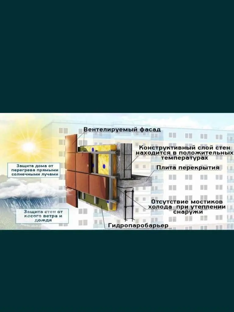 Двокімнатна квартира в новобудові | Приват житло