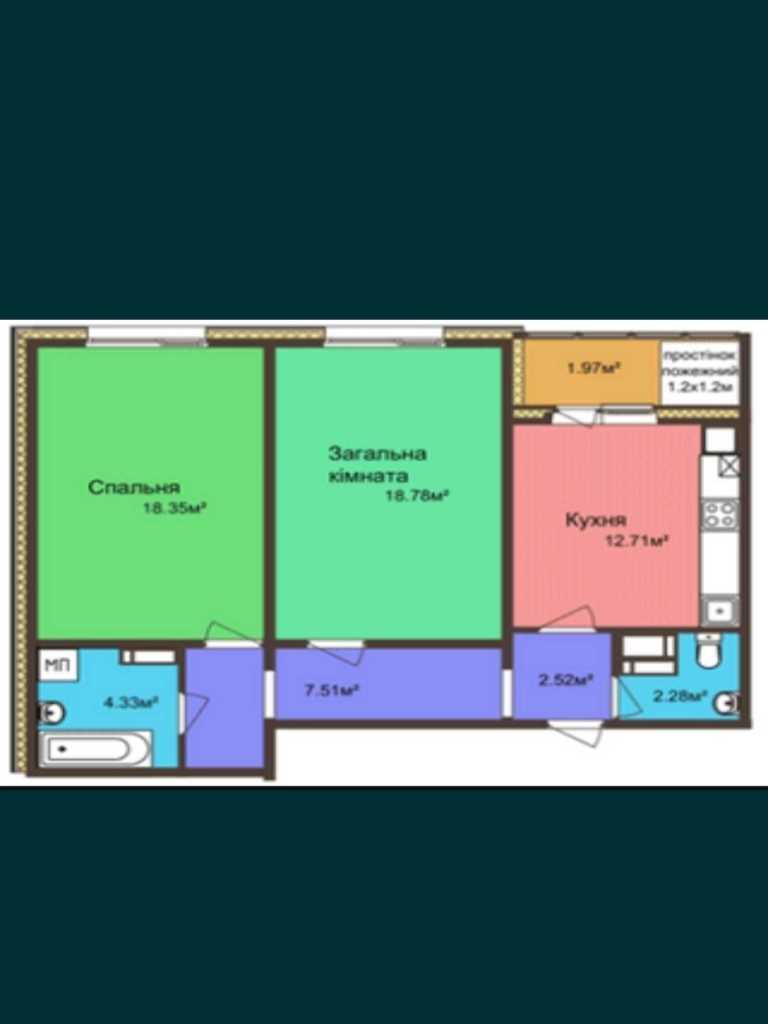 Двокімнатна квартира в новобудові | Приват житло