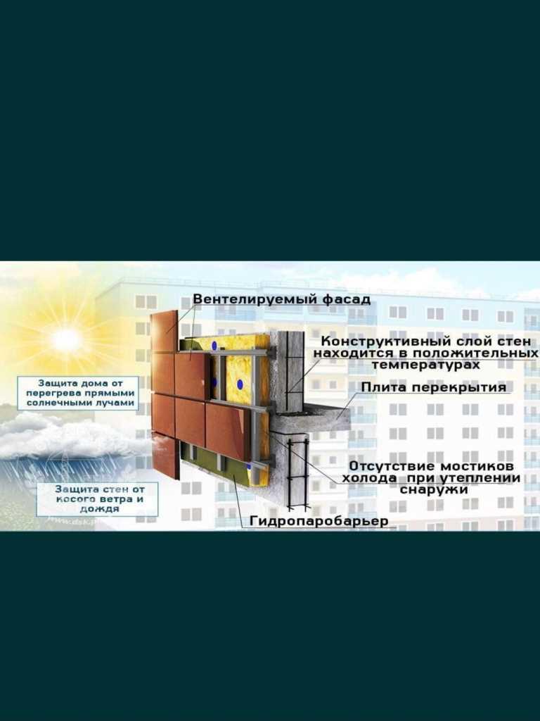 Двокімнатна квартира в новобудові | Приват житло