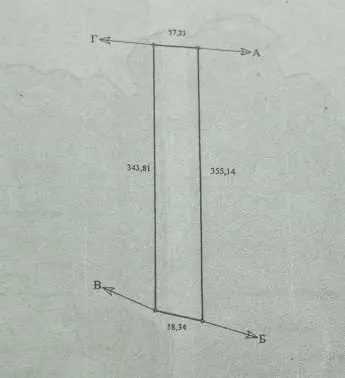  Ділянку в Супрунівці | Приват житло