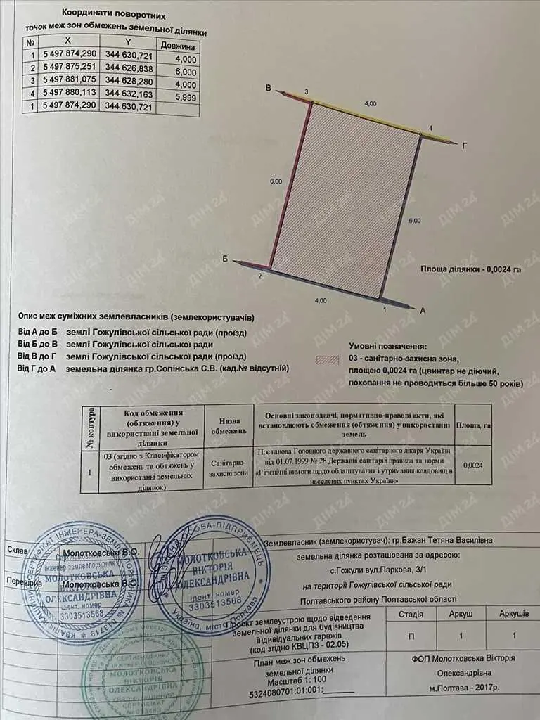 Ділянка під гараж для вашого авто. | Приват житло