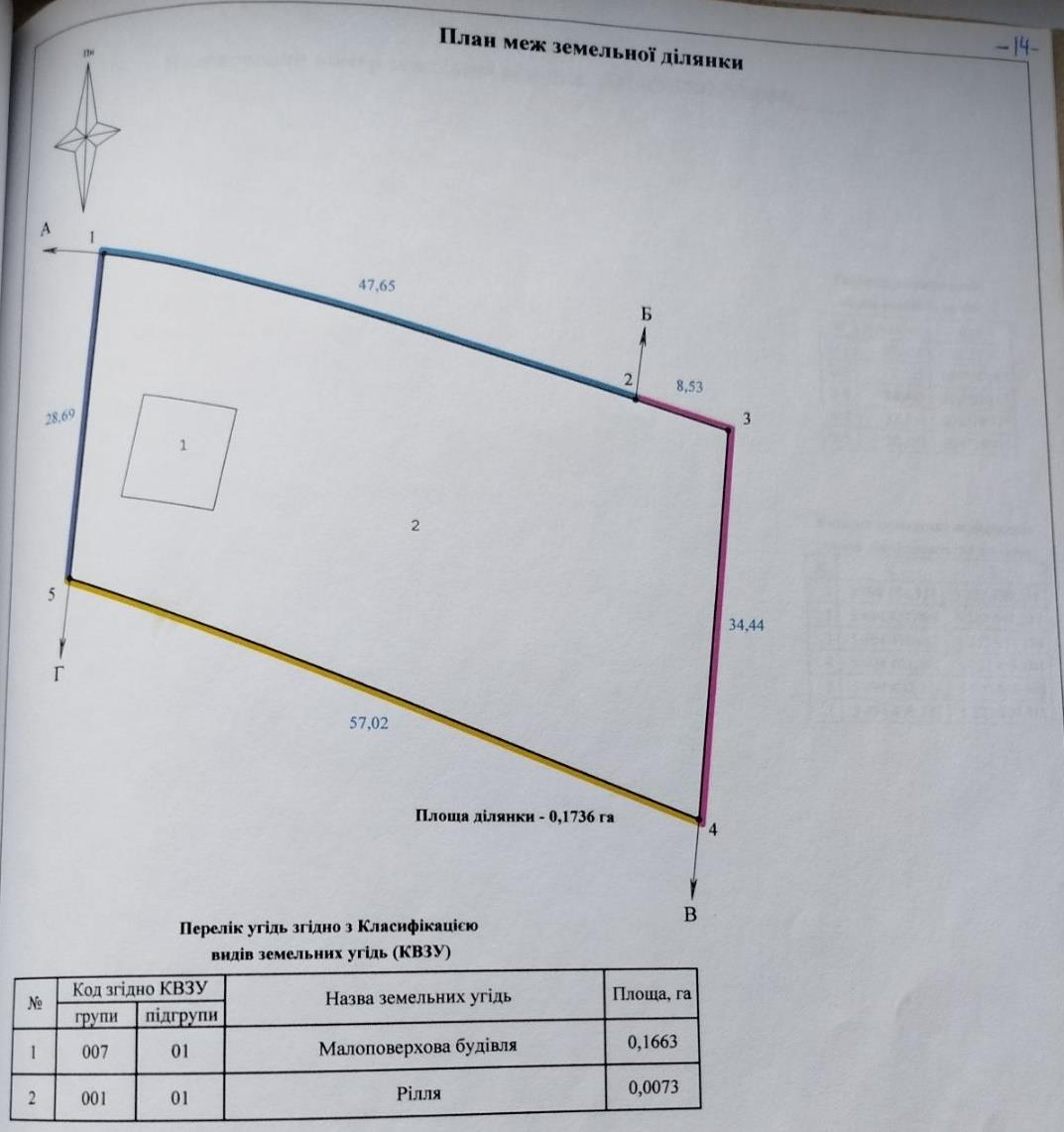 Ділянка з недобудовою | Приват житло