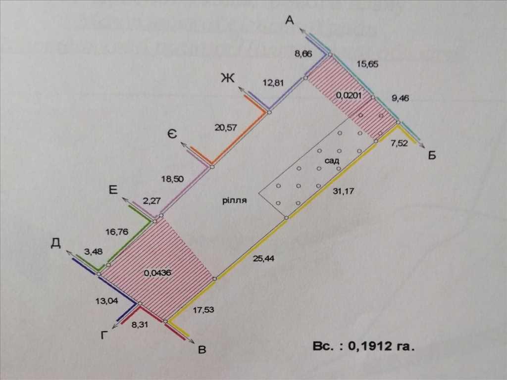 Ділянка під забудову в Мачухах- 15 км від Полтави  | Приват житло