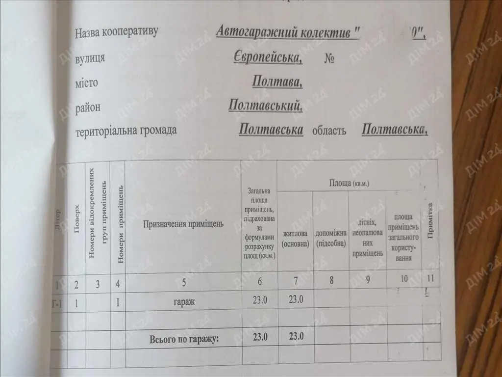 Гараж в гаражному кооперативі. | Приват житло