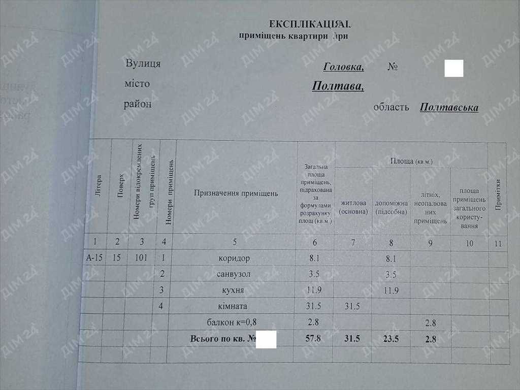 1 кімнатна квартира з дизайнерским ремонтом, Левада. | Приват житло