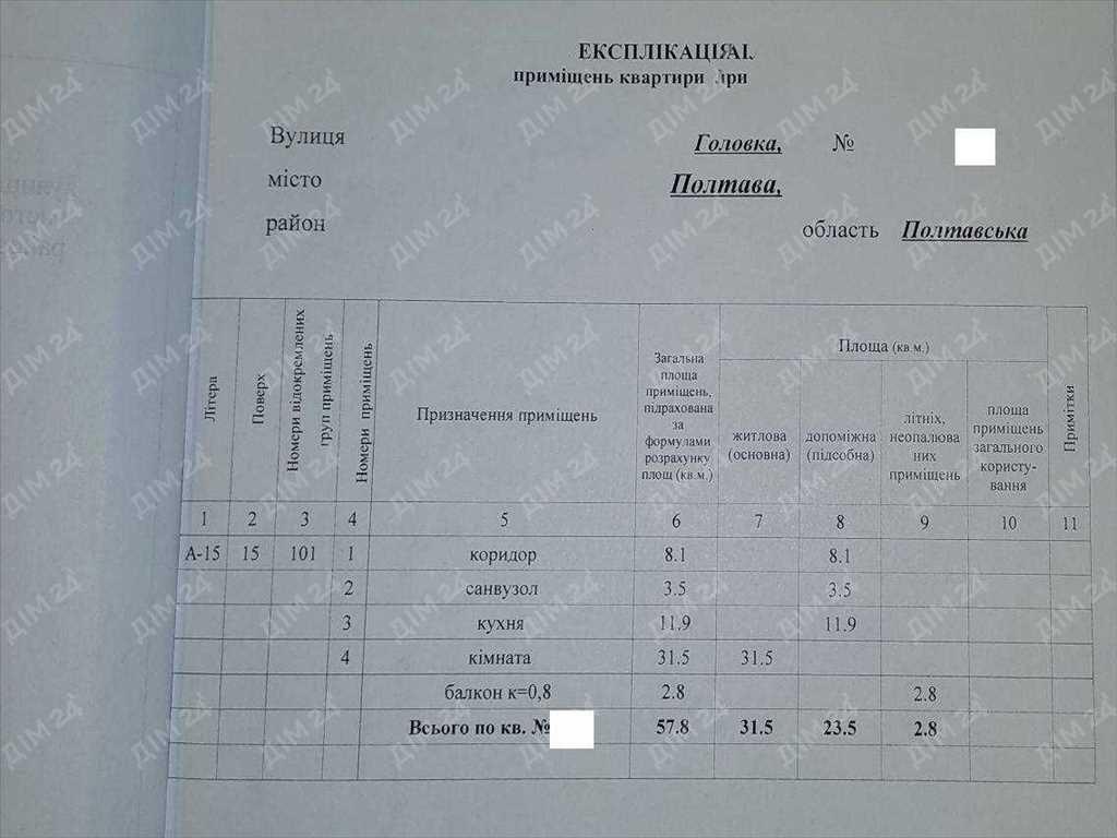  1 кімнатна квартира з дизайнерским ремонтом, Левада. | Приват житло