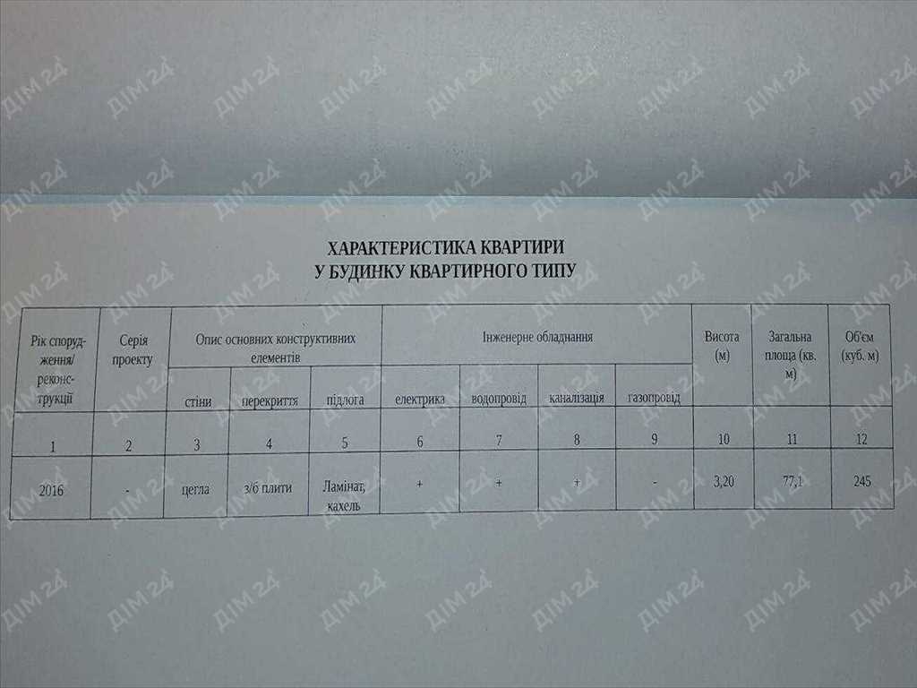  1 кімнатна квартира з дизайнерским ремонтом, Левада. | Приват житло