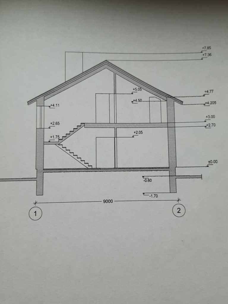 Будинок з ділянкою на Браїлках | Приват житло