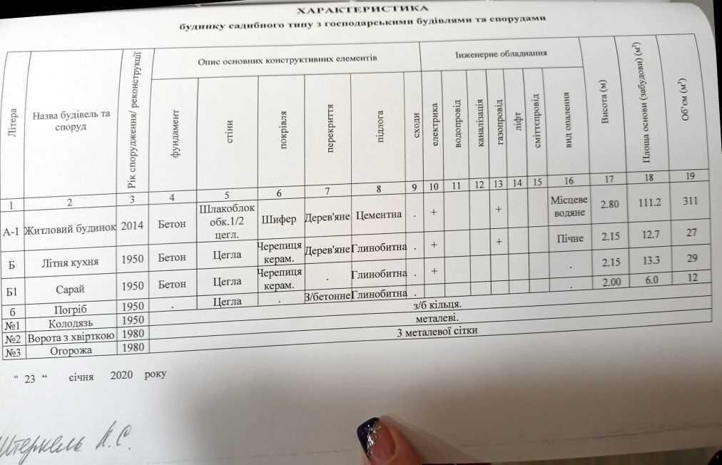 Будинок з сучасним ремонтом в Тахтаулове!  | Приват житло