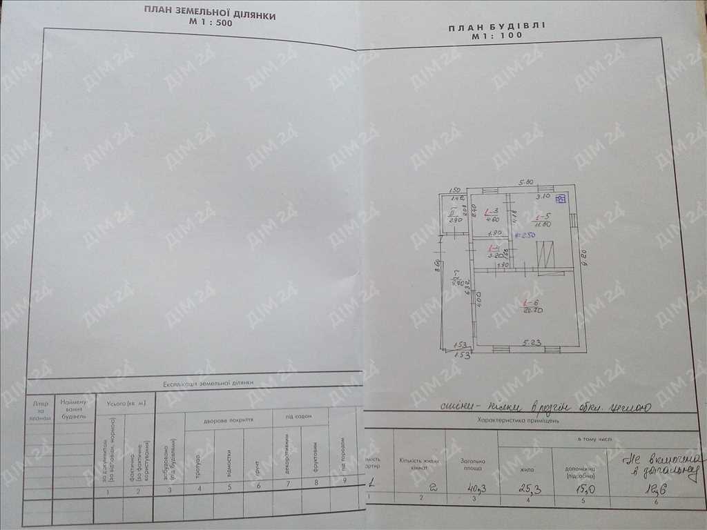 Дача, земельна ділянка в Диканці | Приват житло