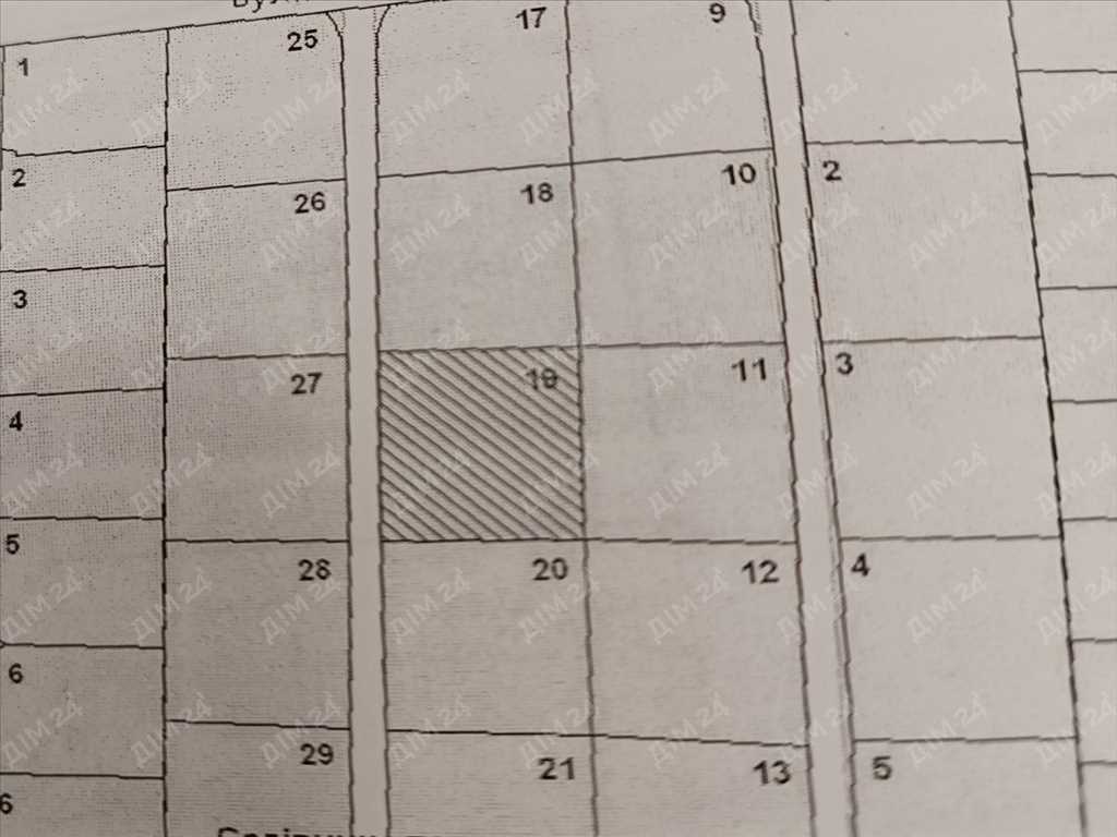 Дачна ділянка в Затишному/Вороніно | Приват житло