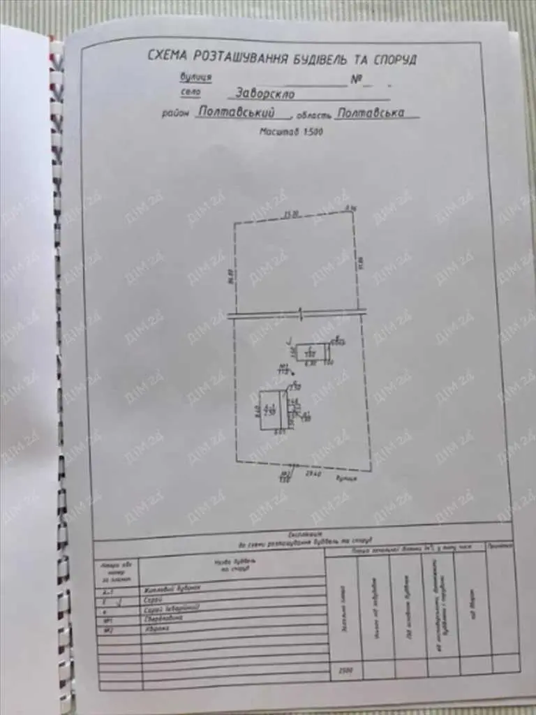 Ділянка з комунікаціями в Заворскло! | Приват житло